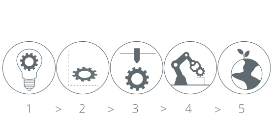 Entwicklung von Seilsystem Robotik