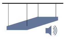 wire hanging system sound engineering