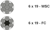 Rope construction 6x19 WSC and 6x19+FC