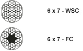Seilkonstruktion 6x7 WSC und 6x7+FC