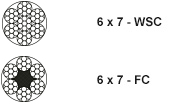 Rope construction 6x7 WSC and 6x7+FC