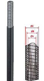 Flachdrahtspiralen