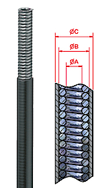 Runddrahtspirale