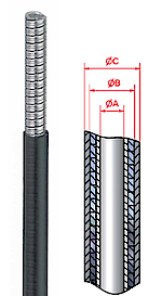 Flat wire spirals with inner tube