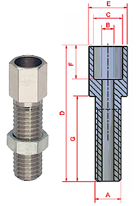 Adjustment screws for bowdencables