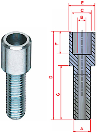 Threaded hose sockets bowden cables